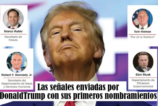 Las señales enviadas por Donald Trump con sus nombramientos Las señales enviadas por Donald Trump con sus nombramientos