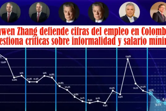 Hanwen Zhang defiende cifras del empleo en Colombia y cuestiona críticas sobre informalidad y salario mínimo Hanwen Zhang defiende cifras del empleo en Colombia