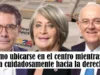 ¿Cómo ubicarse en el centro mientras se mira cuidadosamente hacia la derecha? – Por: Marcela C